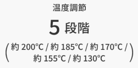 髪質に合わせた5段階温度調節（約100～200℃）