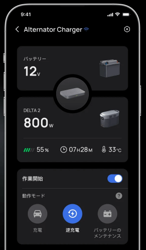 EcoFlowアプリで充電状況を監視・制御ができる