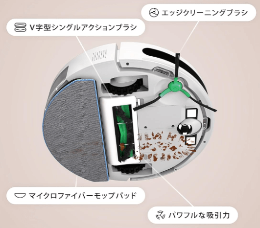 アイロボットの４段階クリーニングシステム