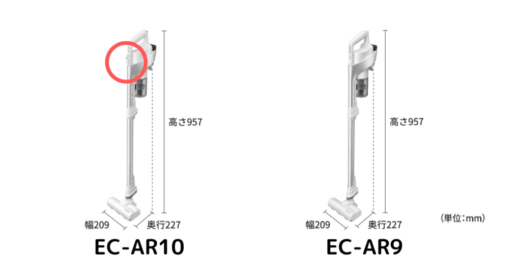 EC-AR10とEC-AR9の本体サイズ