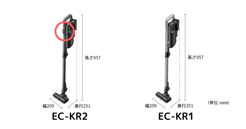 EC-KR2とEC-KR1のサイズ比較