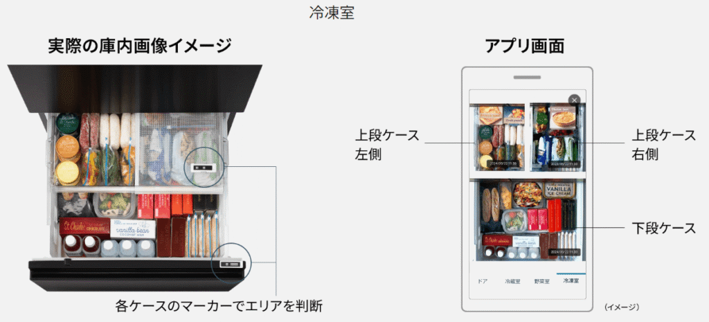 冷蔵庫AIカメラ５