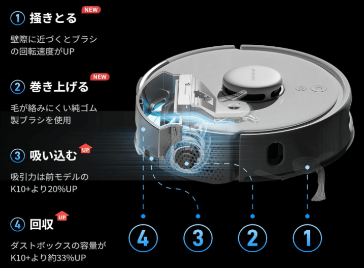 SwitchBot K10+Pro(新型モデル)の吸引性能