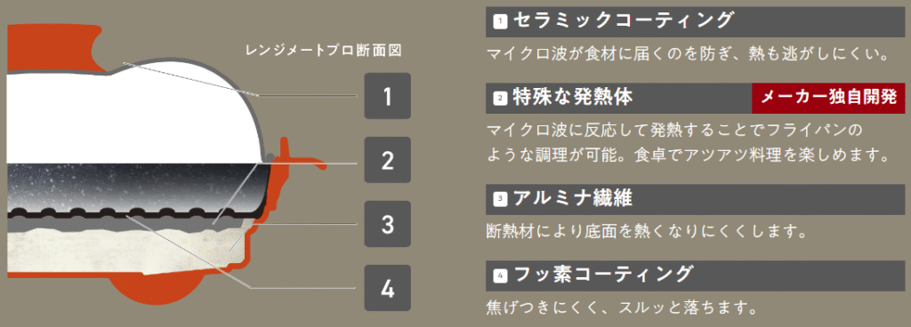 蓄熱性があるためお料理が冷めにくい