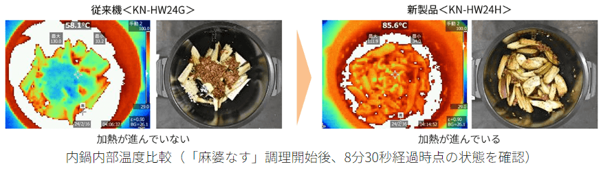 KH-HW24の調理時間比較