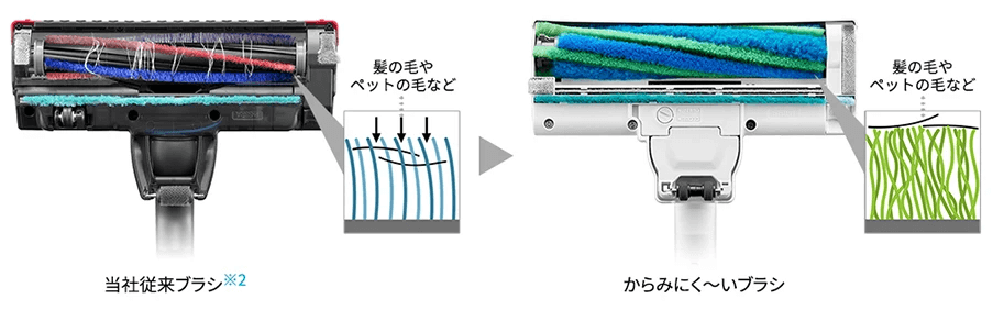 からみにく～いブラシで髪の毛が絡みにくい