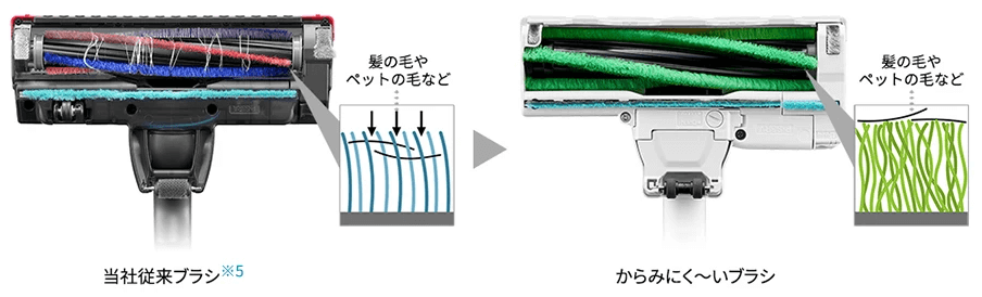 からみにく～いブラシで髪の毛が絡みにくい