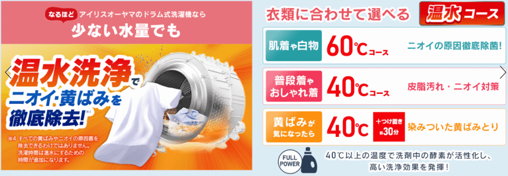 60℃の温水洗浄でニオイ・黄ばみを徹底除去