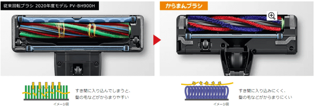 からまんブラシで髪の毛が絡まりにくい