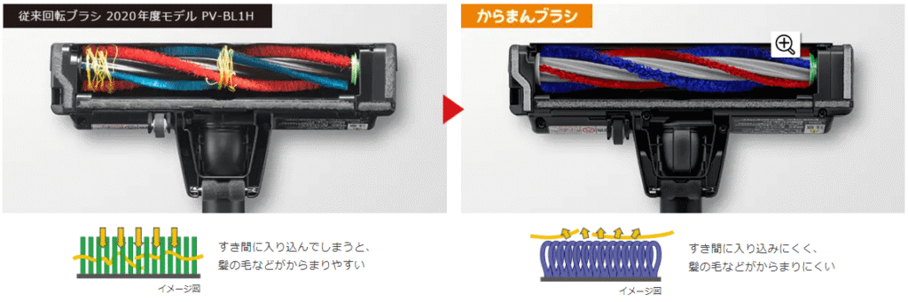 からまんブラシで髪の毛が絡まりにくい