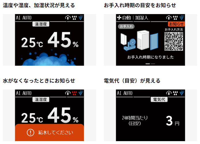 KI-TX100(新型モデル)のAIモニター