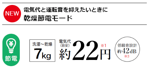 乾燥節電モード