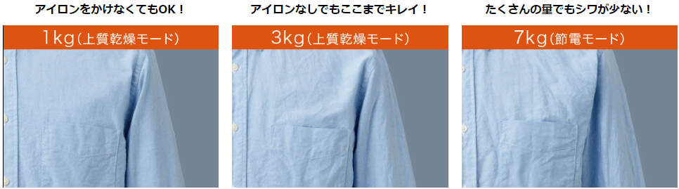 大風量でしわを伸ばしながら乾燥するので、アイロンがけの手間も省けます。