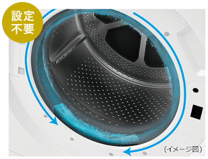 ドアパッキン洗浄機能