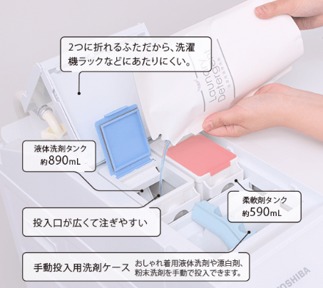 液体洗剤・柔軟剤の自動投入で手間が省ける