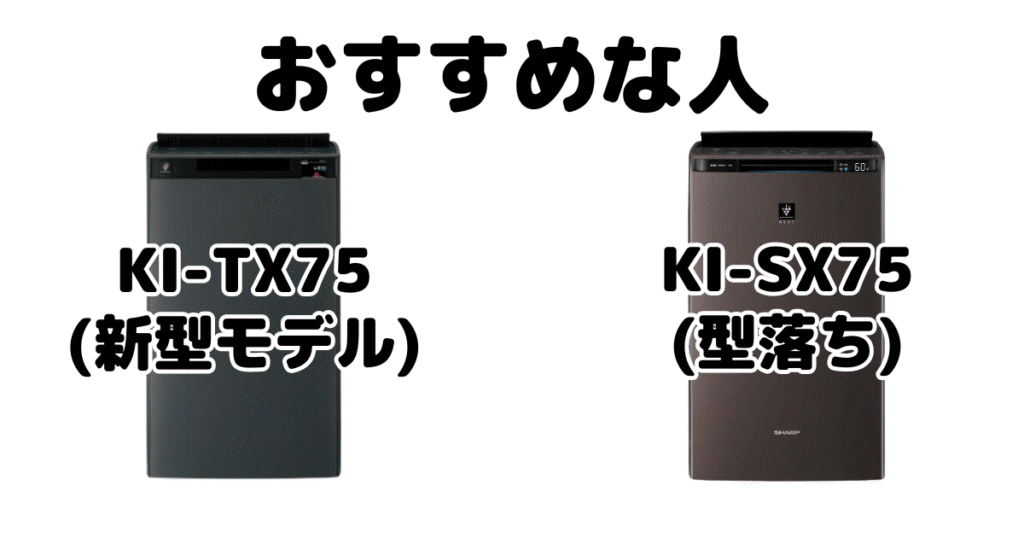 KI-TX75とKI-SX75 シャープ空気清浄機がおすすめな人