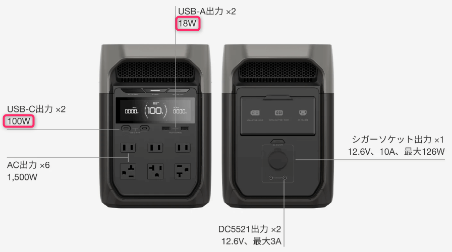 DELTA 3のUSB出力