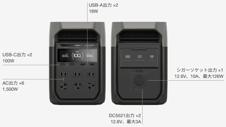 DELTA 3(新型モデル)の出力ポート位置