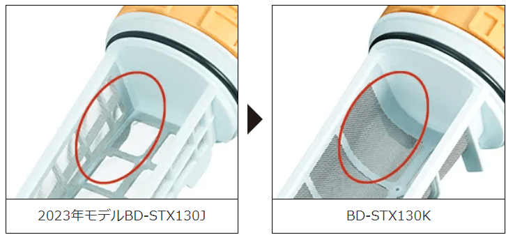 BD-STX130K(新型モデル)の大容量糸くずフィルター