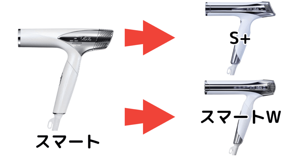 リファドライヤーの新作と後継品の図