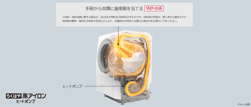 らくはや風アイロンの特許