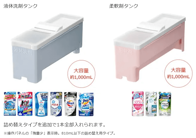 液体洗剤・柔軟剤の自動投入