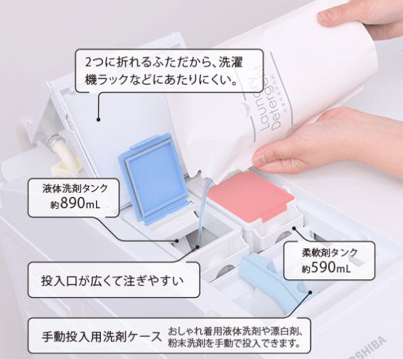 液体洗剤・柔軟剤 自動投入。適量を自動で投入して手間を省く。