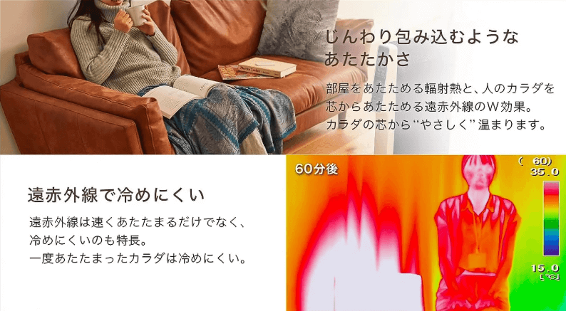 遠赤外線と輻射熱（ふくしゃねつ）のＷ効果で体の芯まで温まる