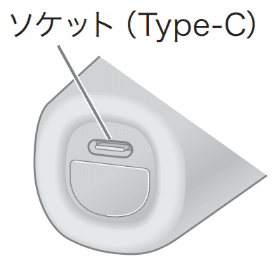 バイタリフトRF(EH-SR85)