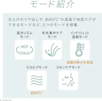 型落ちEH-NA0Gの特長