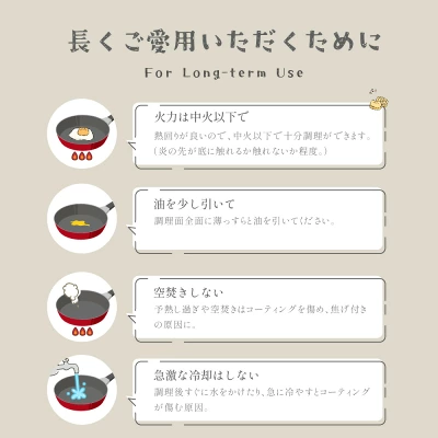 PASSOフライパン13点セットの特長