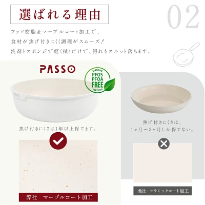 PASSOフライパン13点セットの特長