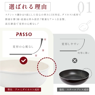 PASSOフライパン13点セットの特長