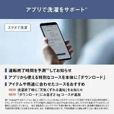 新型NA-LX129Dの特長