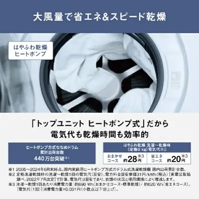 新型NA-LX129Dの特長