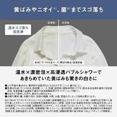 新型NA-LX129Dの特長