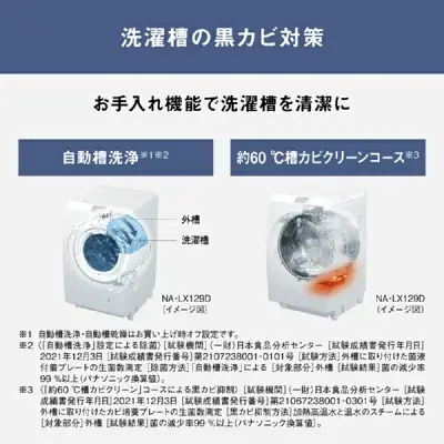 新型NA-LX129Dの特長