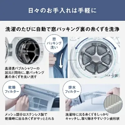 新型NA-LX129Dの特長