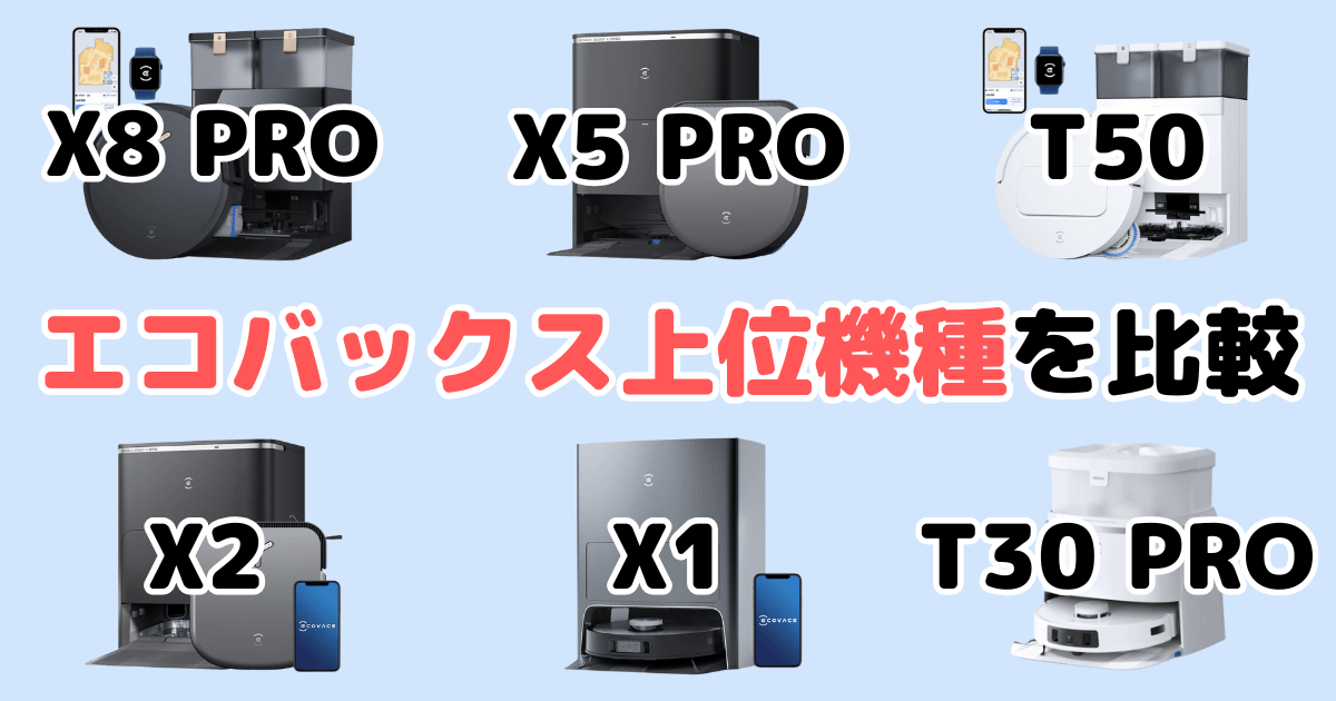 30回程度のみ】ECOVACS(エコバックス)DEEBOT X1 OMNI むかえる