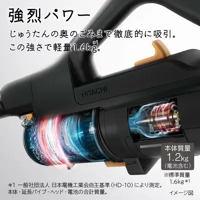 新型PV-BH900SMの特長