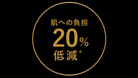 肌にやさしい6枚刃で肌への負担20%低減