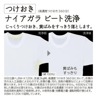 新型BW-X100Kの特長