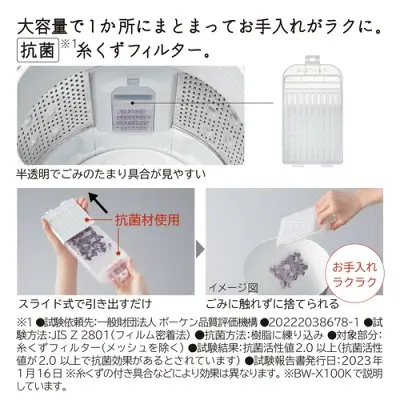 新型BW-X100Kの特長
