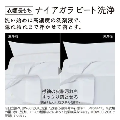 新型BW-V70Kの特長