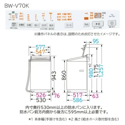 新型BW-V70Kの特長