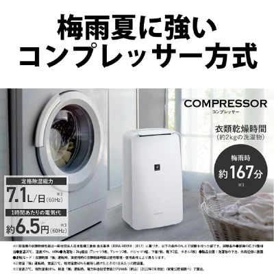 CV-T71の特長