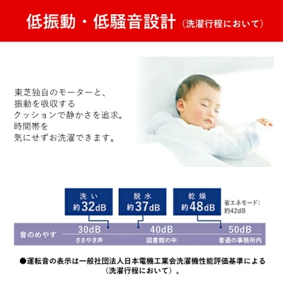 新型TW-127XM4Lの特長