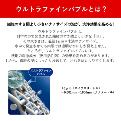 新型TW-127XM4Lの特長