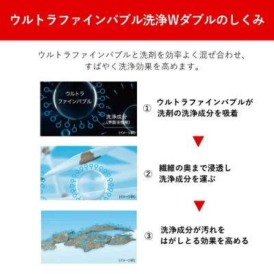 新型TW-127XM4Lの特長