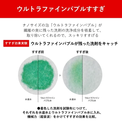新型TW-127XM4Lの特長
